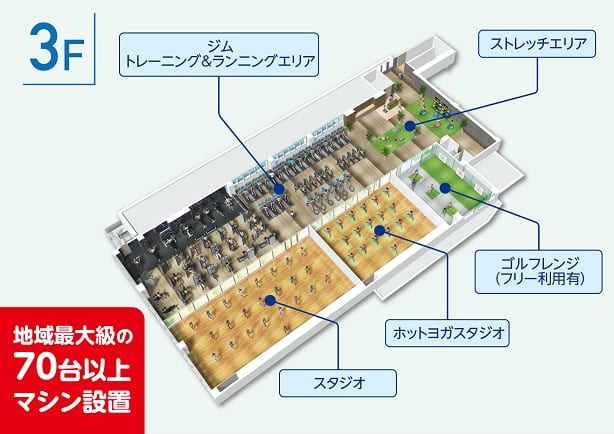 施設画像