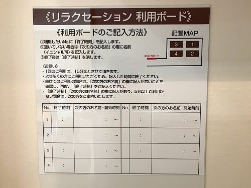 リラクゼーションボード