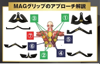 あ