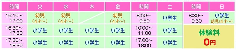 テニス 楽しい スクール