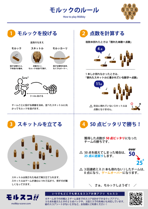 子供　イベント　佐世保