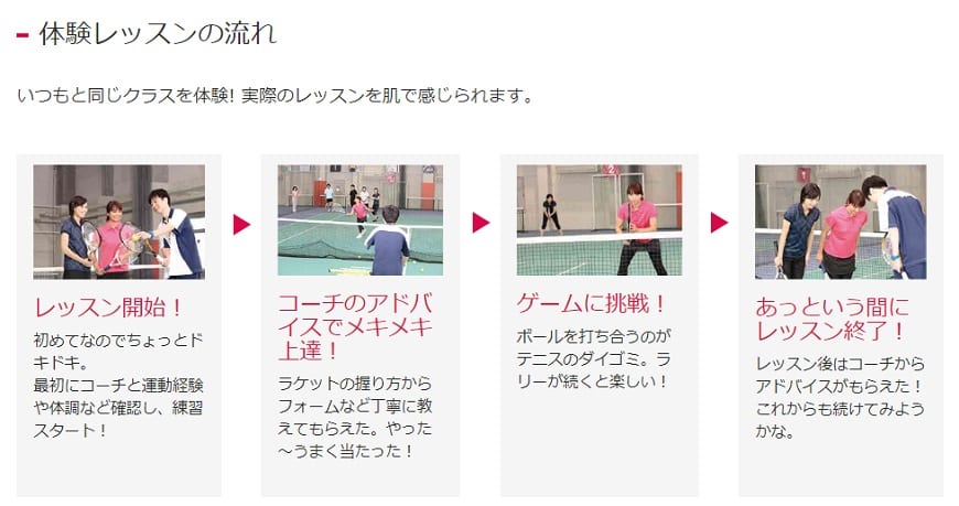 越谷　テニス