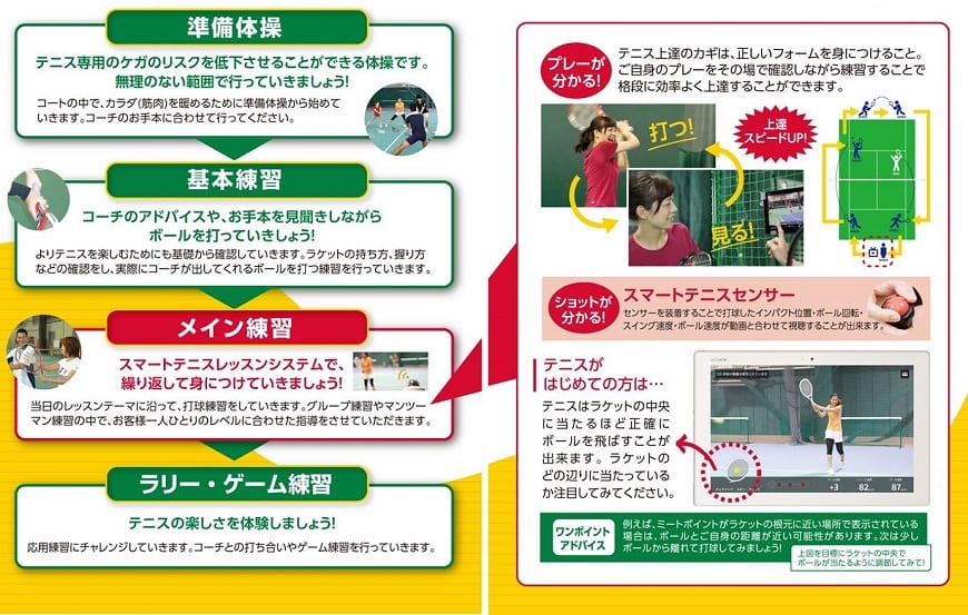 テニス　体験