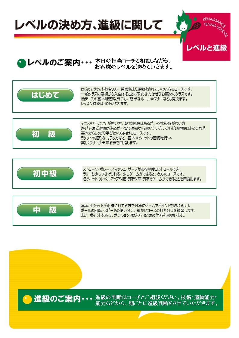テニス　スクール　レベル