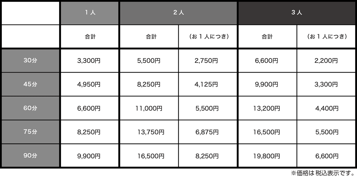 料金表