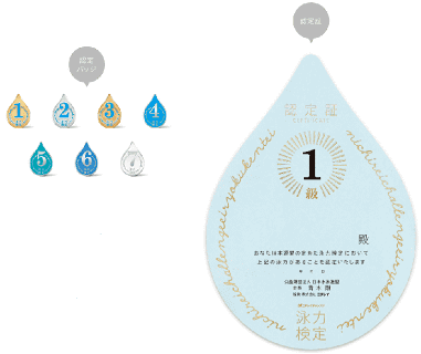 ※日本水泳連盟HPより引用