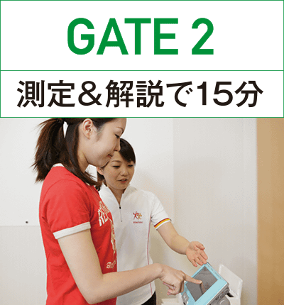 GATE2