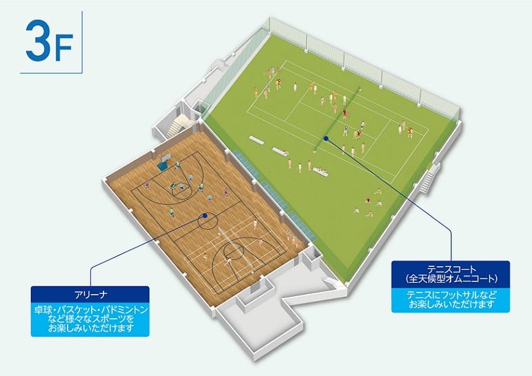 【3F】 アリーナ・屋上コート(公式施設紹介)