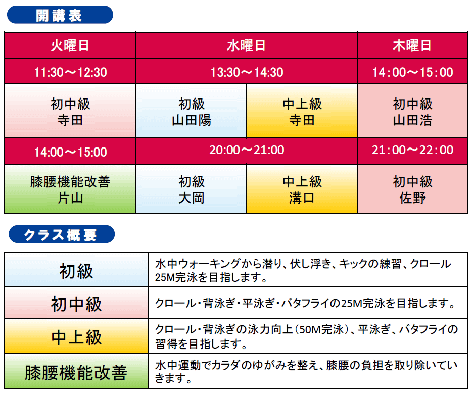開講