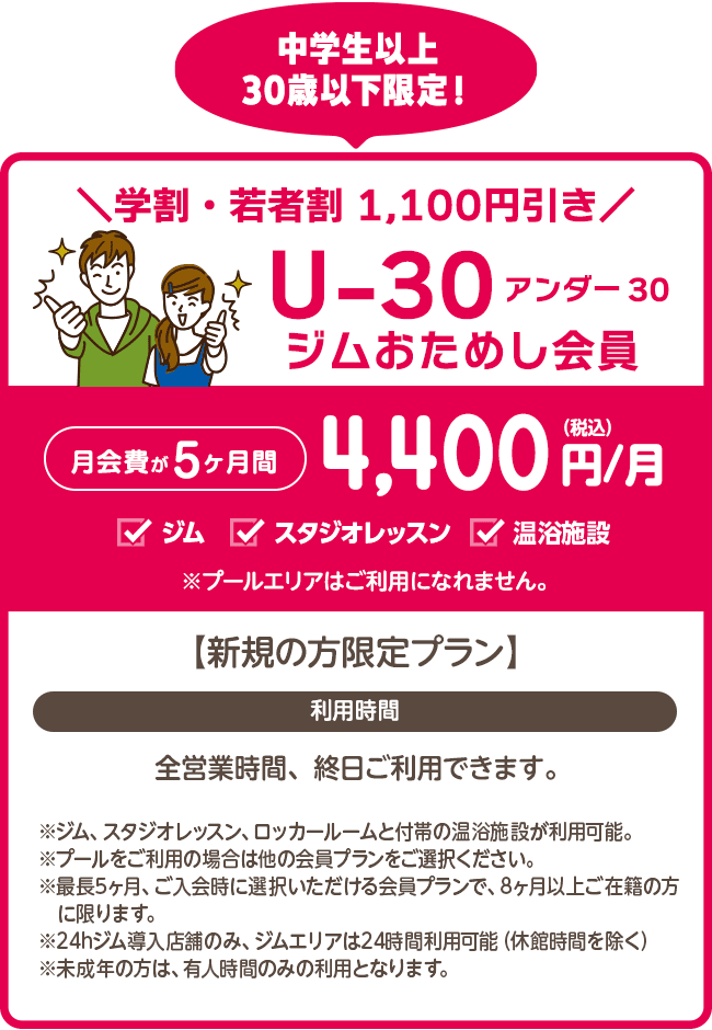 30歳以下なら1,100円引き!アンダー30ジムおためし会員。5ヶ月間 4,400円/月