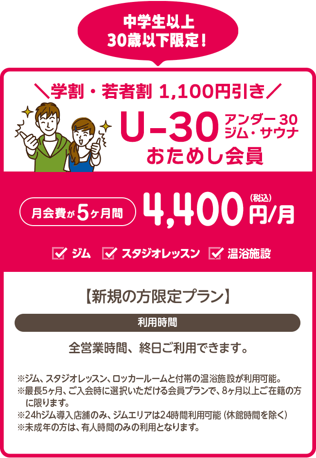 30歳以下なら1,100円引き!アンダー30ジムおためし会員。5ヶ月間 4,400円/月