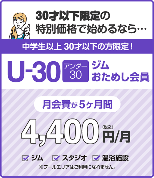 30歳以下なら1,100円引き!アンダー30ジムおためし会員。5ヶ月間 4,400円/月