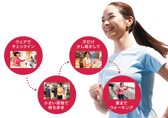 イメージ