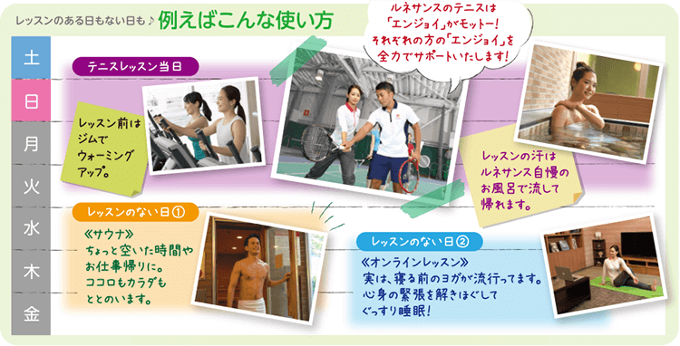 例えばこんな使い方(例)