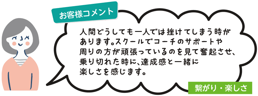 お客様コメント：人間どうしても一人では挫けてしまう時があります。スクールでコーチのサポートや周りの方が頑張っているのを見て奮起させ、乗り切れた時に、達成感と一緒に楽しさを感じます。