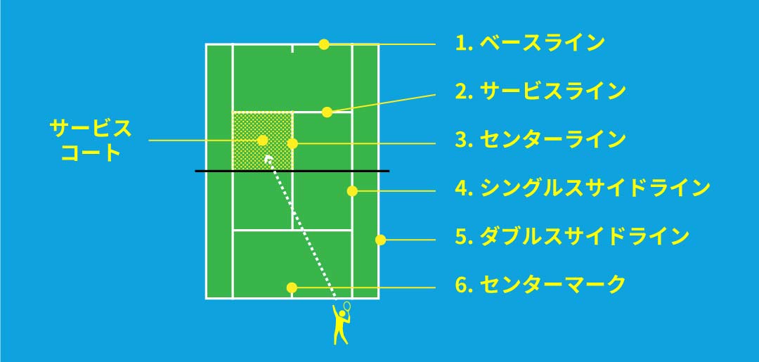 イメージ画像