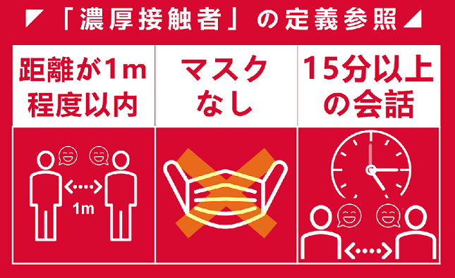 ご注意ください。