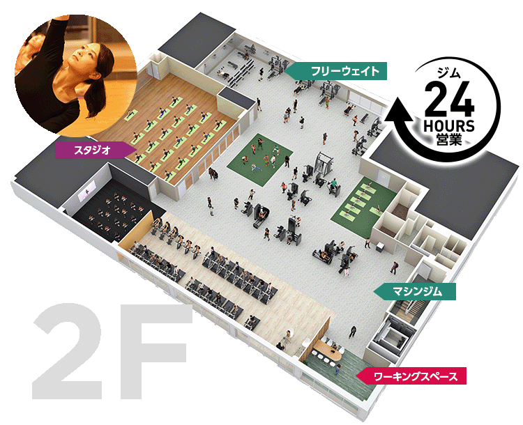 ルネサンス・イオンモール座間4Fイメージ図