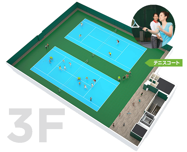 ルネサンス・イオンモール座間5Fイメージ図