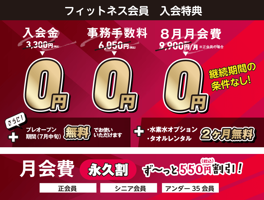 入会金+事務手数料+月会費→0円、さらに月会費永久割