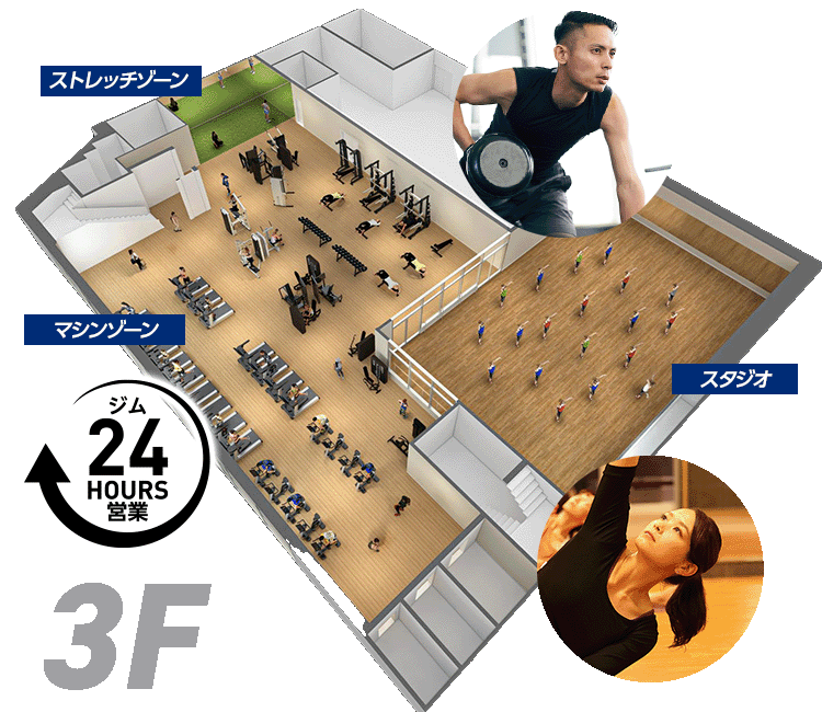 ルネサンス今里3Fイメージ図