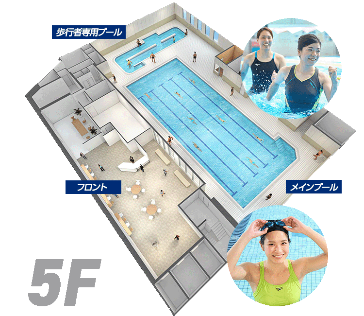 ルネサンス今里5Fイメージ図
