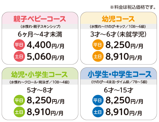 料金