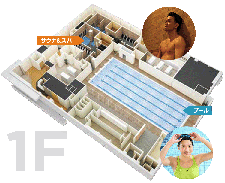 ルネサンス卸町3Fイメージ図