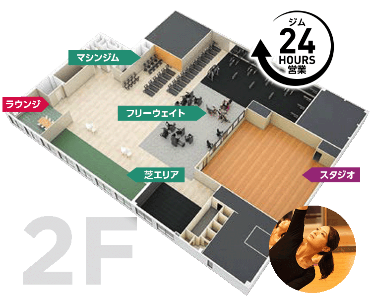 ルネサンス卸町4Fイメージ図