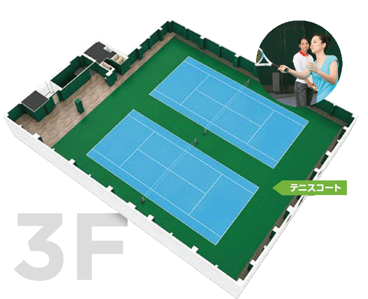 ルネサンス卸町5Fイメージ図
