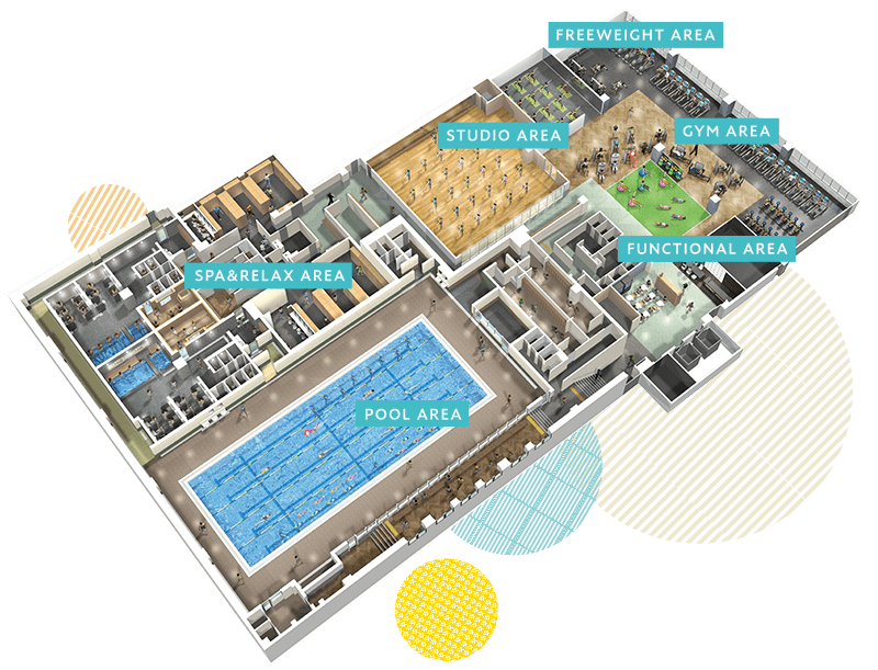 ルネサンス仙台宮町3F館内画像