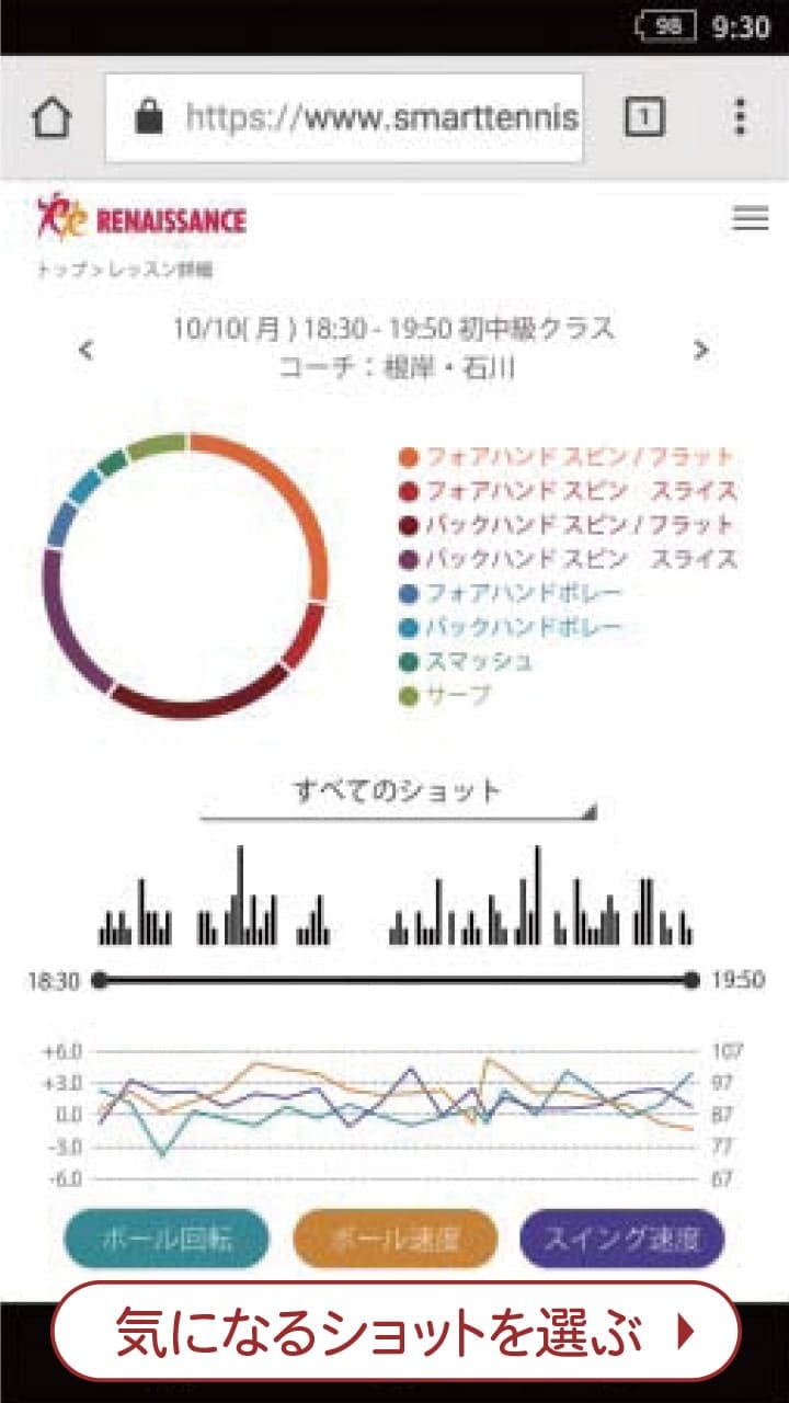 気になるショットを選ぶ