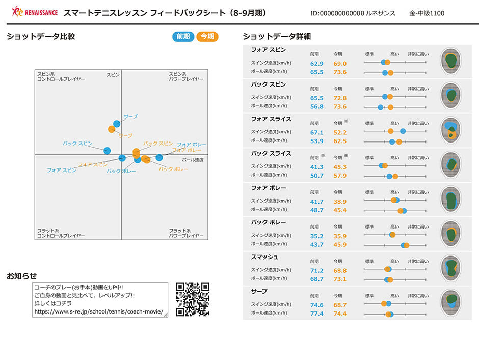フィードバックシート