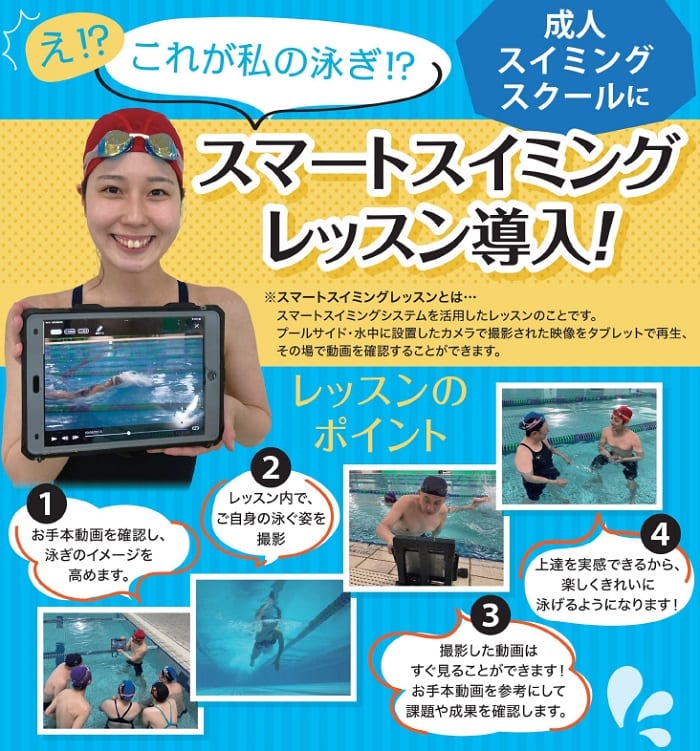 スマートスイミングとは