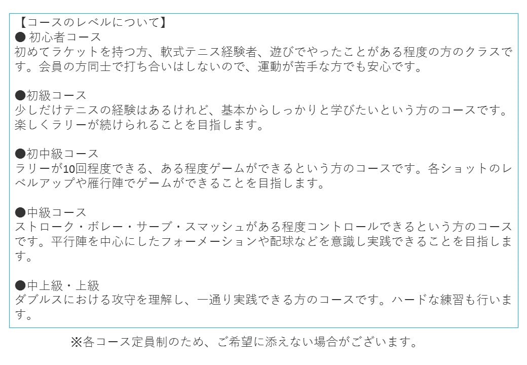 レベル判別